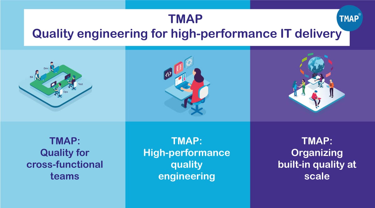 Een training van TMAP volgen.